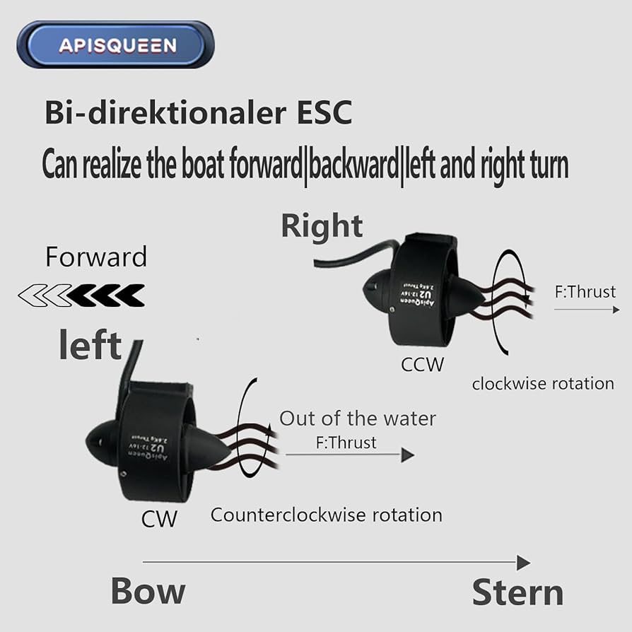 Amazon.co.jp: ApisQueen 12-16V 水中スラスター U2セット、総
